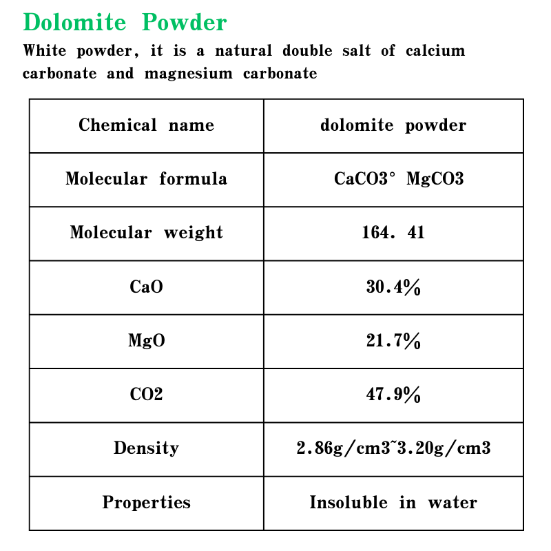 dolomite