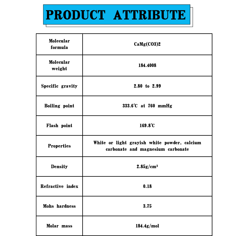 marble dust powder