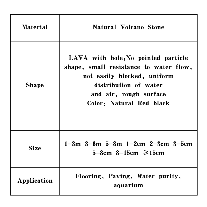 zeolite volcanic rock