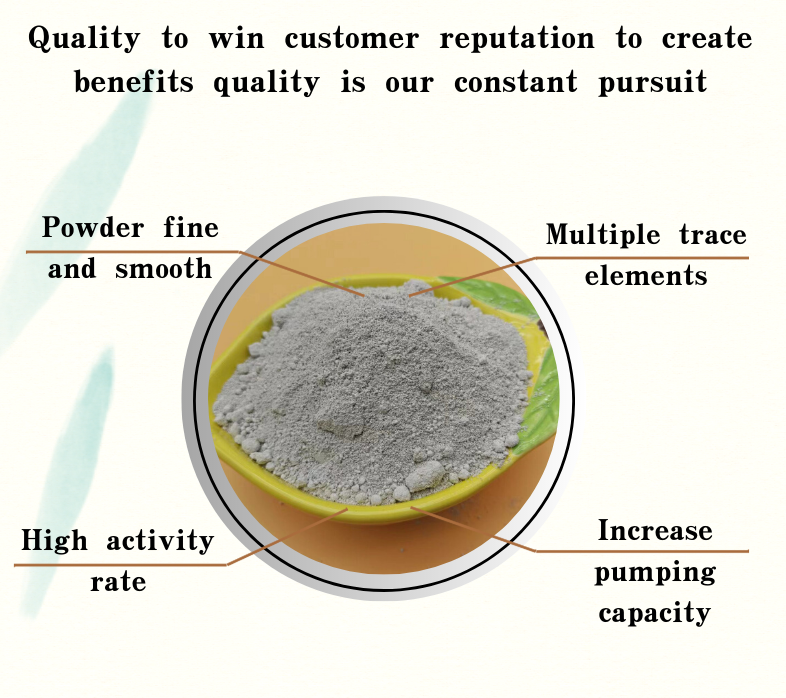micro silica fume