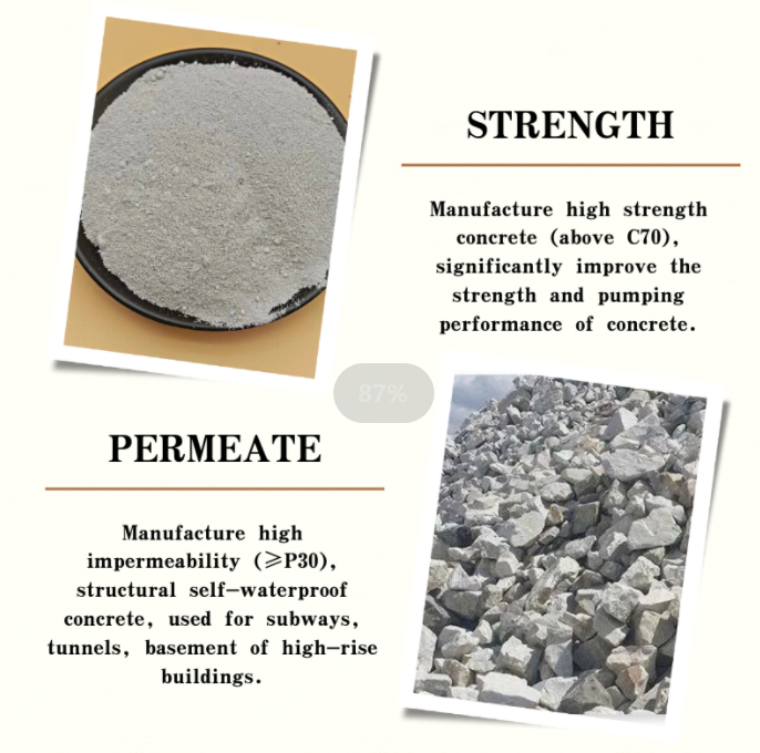 fly ash silica fume