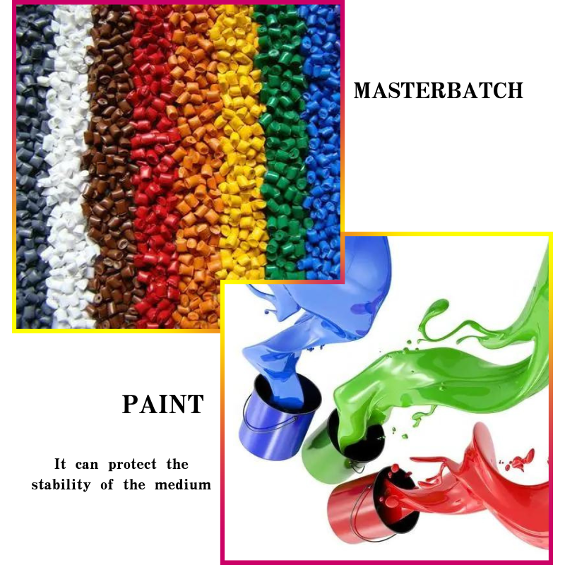 titanium dioxide for paint
