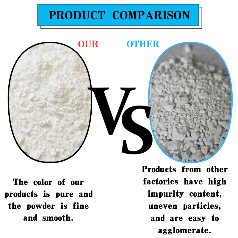 titanium dioxide