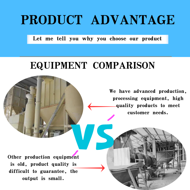 calcium carbonate powder price