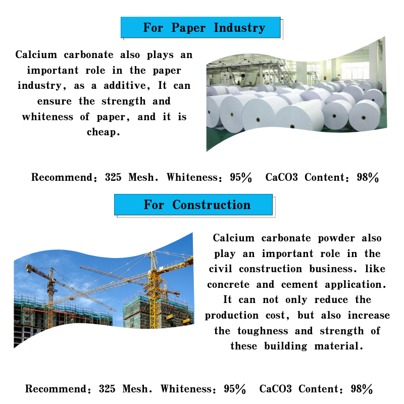 carbonate calcium