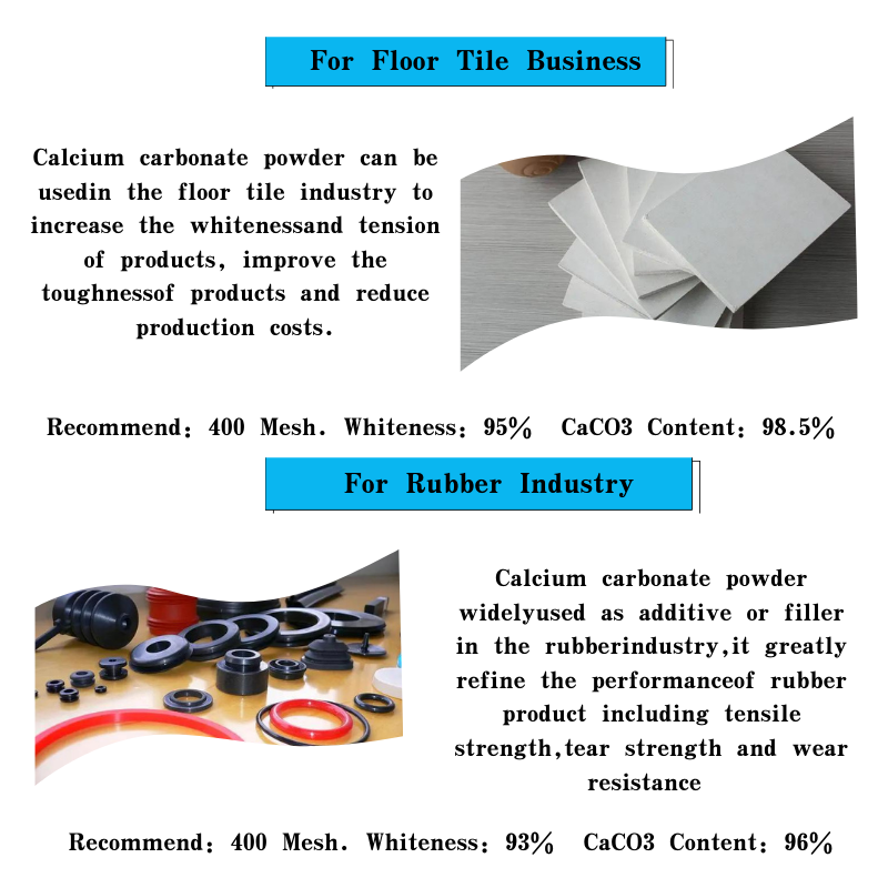 ground calcium carbonate
