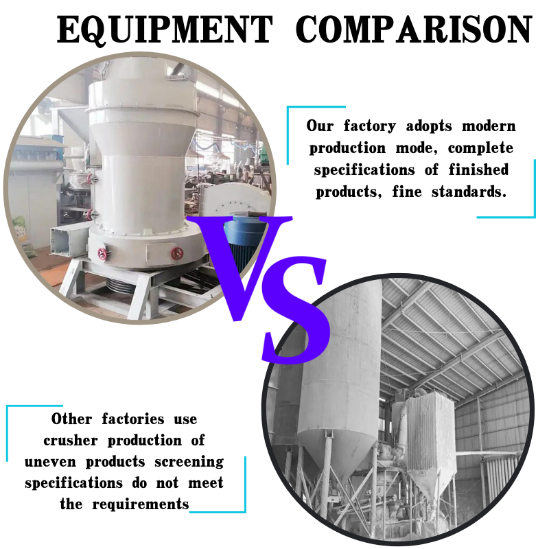 talc powder manufacturers