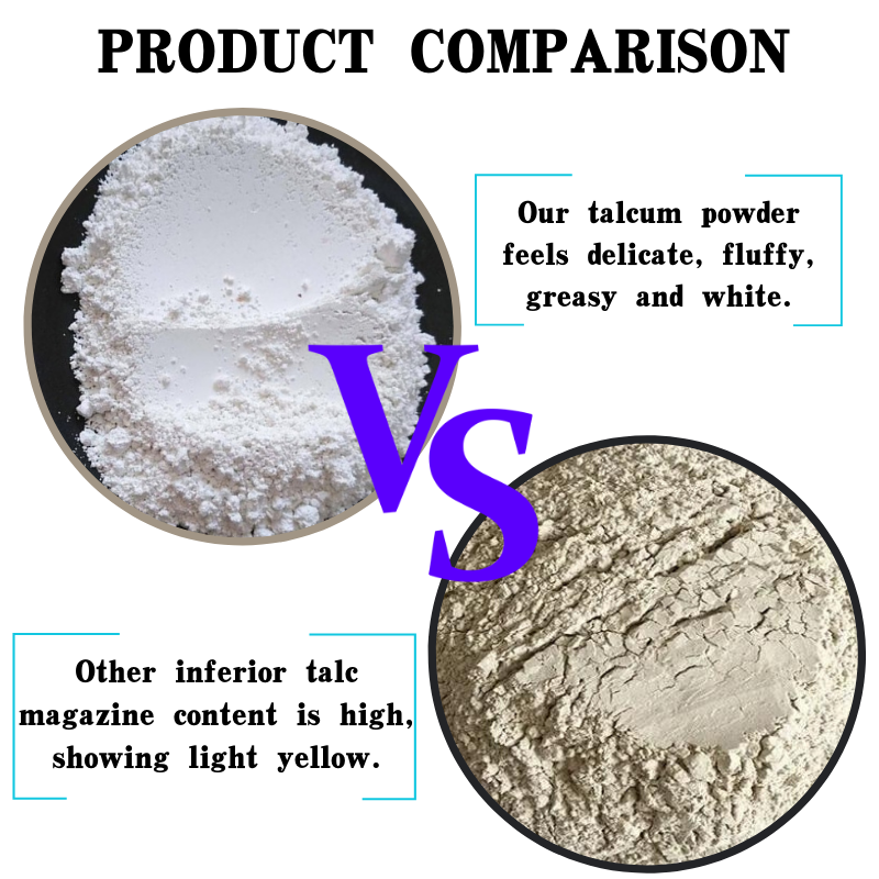 industrial talc powder