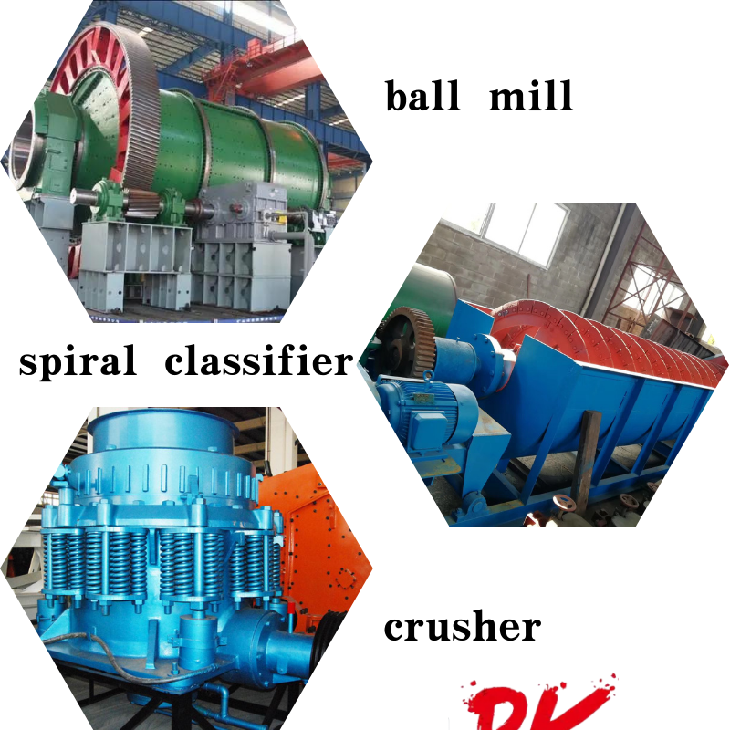 iron powder