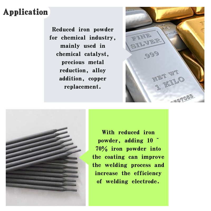 iron powder