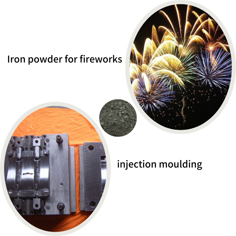 iron powder