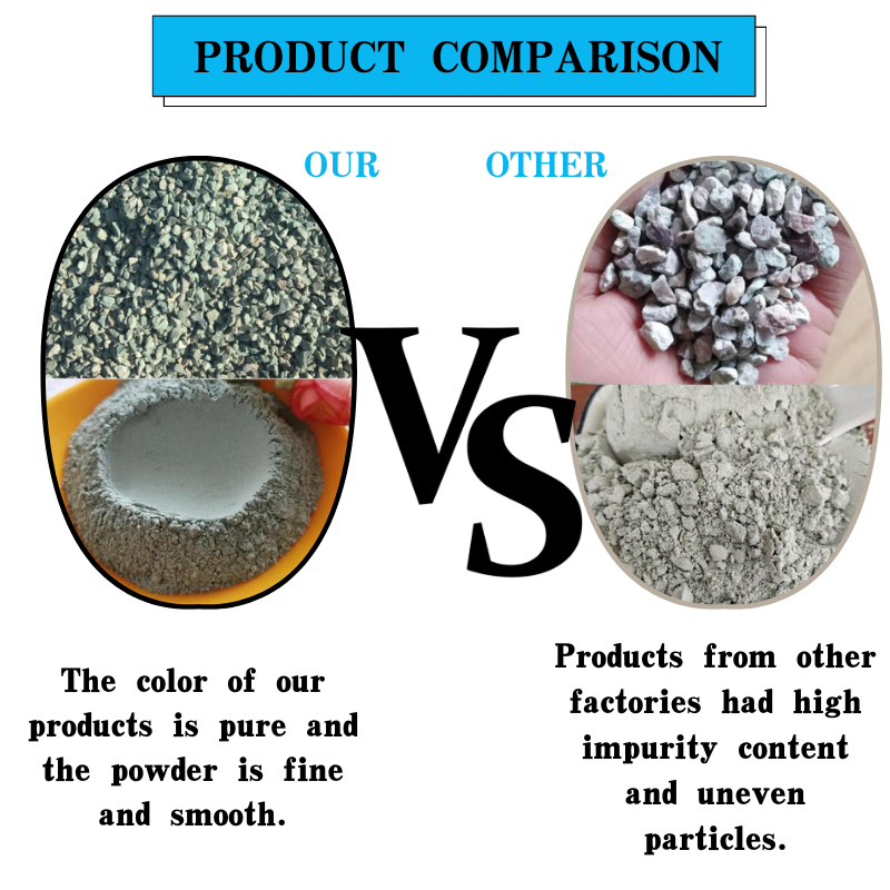 zeo natural zeolite powder
