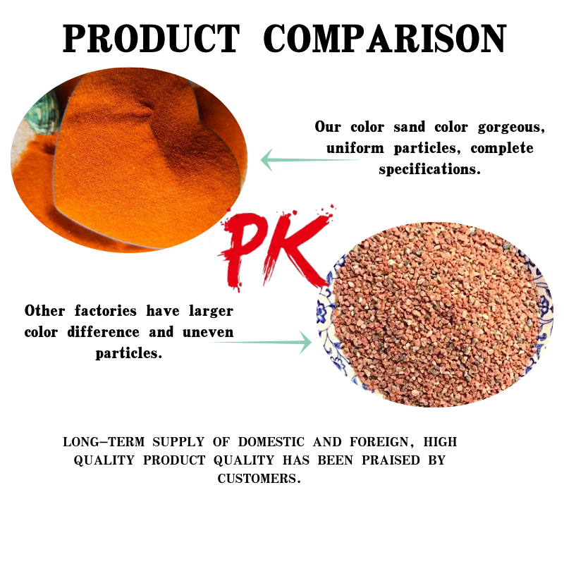 Round grain sand