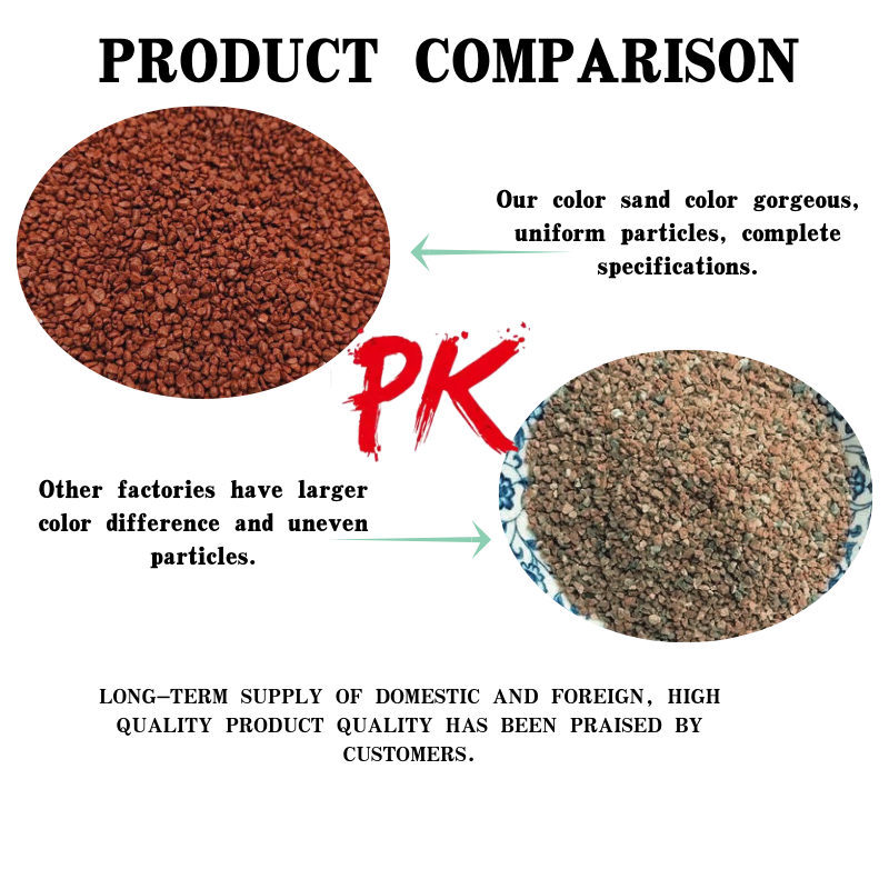 ceramic particle