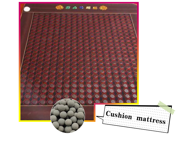 ceramic particle