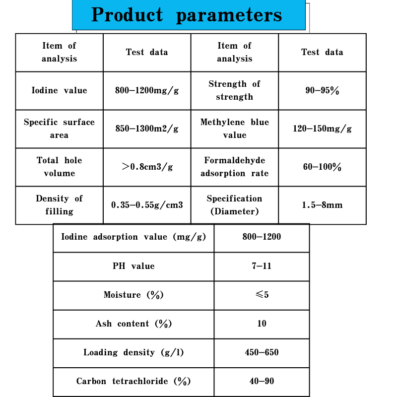 activated carbon powder