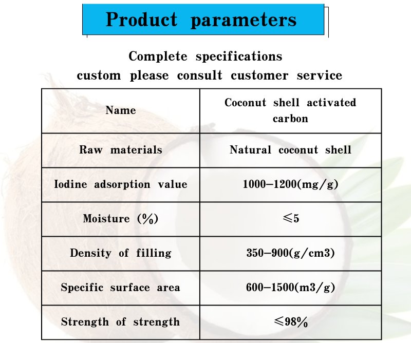 activated carbon manufacturers