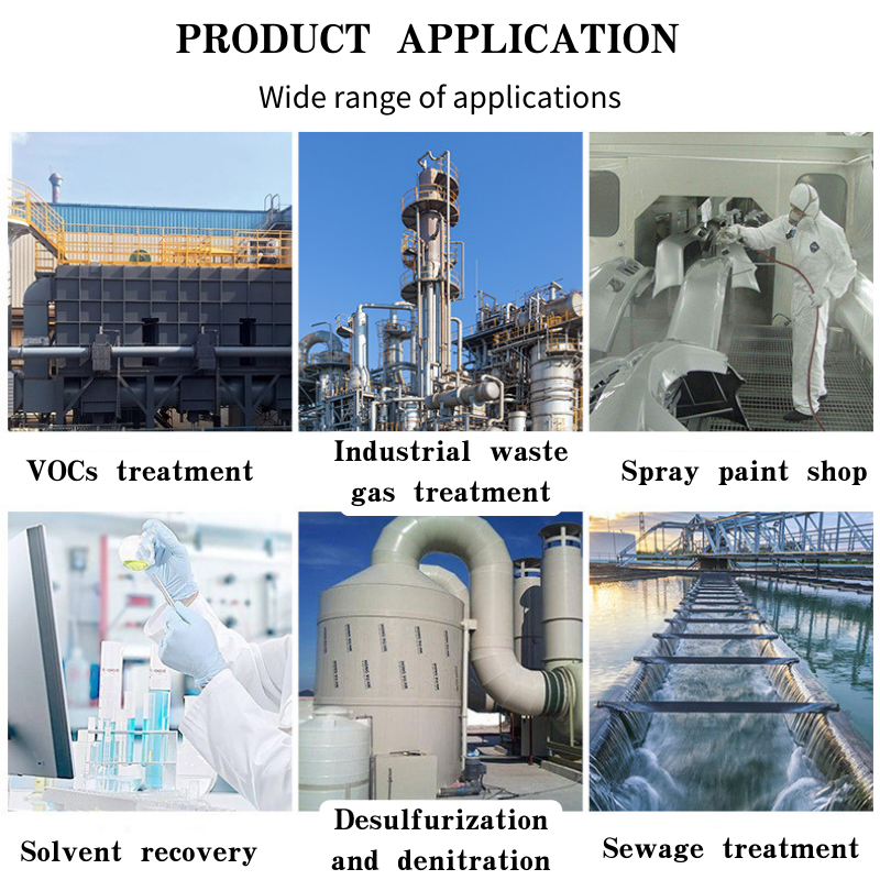activated carbon manufacturers