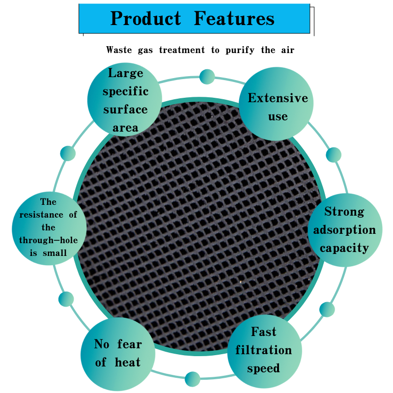 honeycomb activated carbon