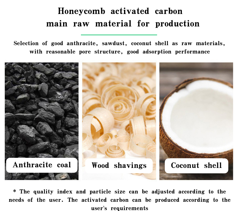 activated carbon pellets
