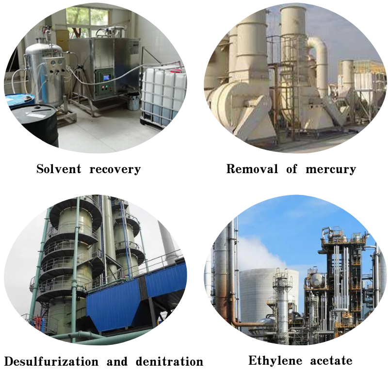 activated carbon manufacturers