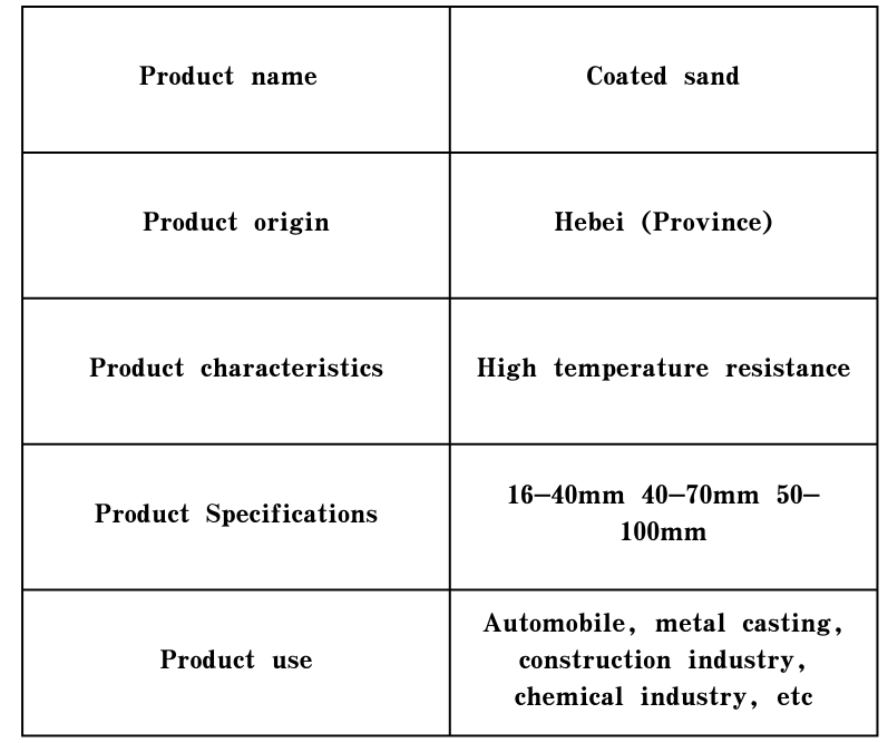 Read More About custom color sand factory