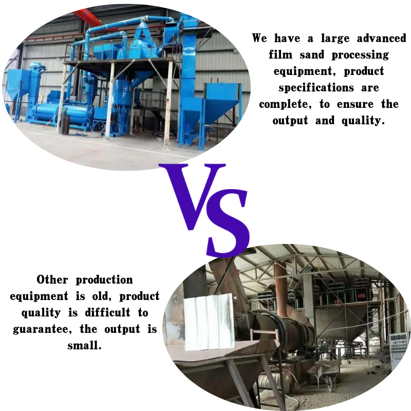Read More About custom color sand manufacturers