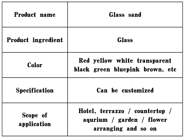 Read More About wholesale colored sand