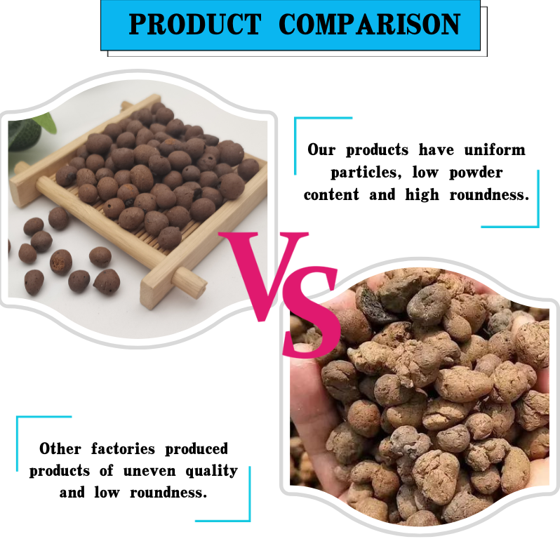 Read More About clay pebbles for aquaponics