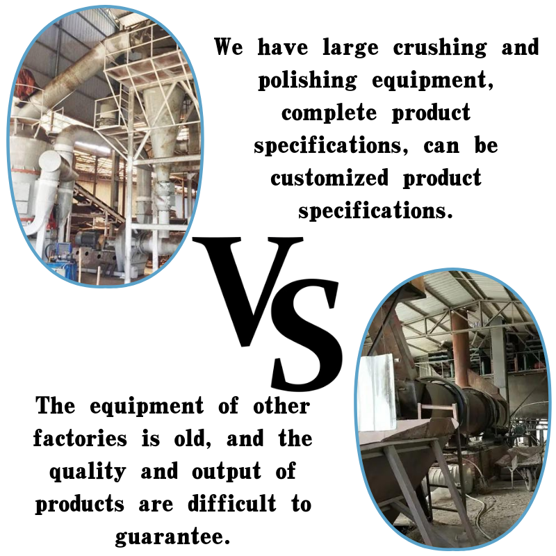 Read More About activated bleaching clays