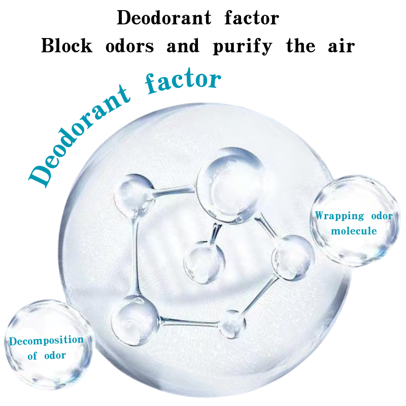 Read More About oem bulk bentonite clay factory