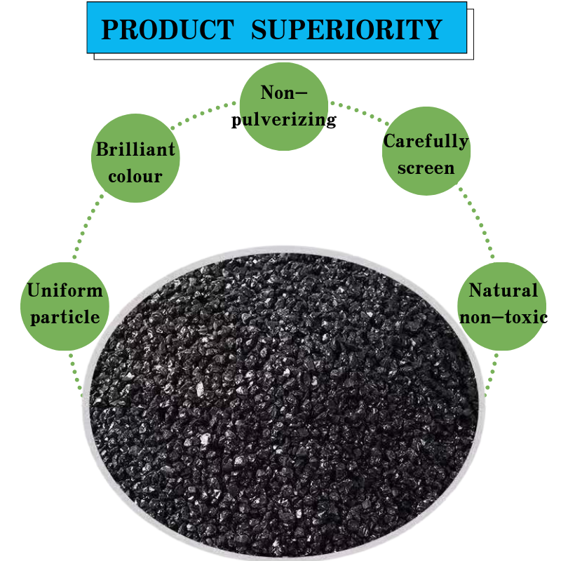 Read More About brilliant black sand