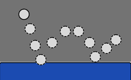 foam core mattress