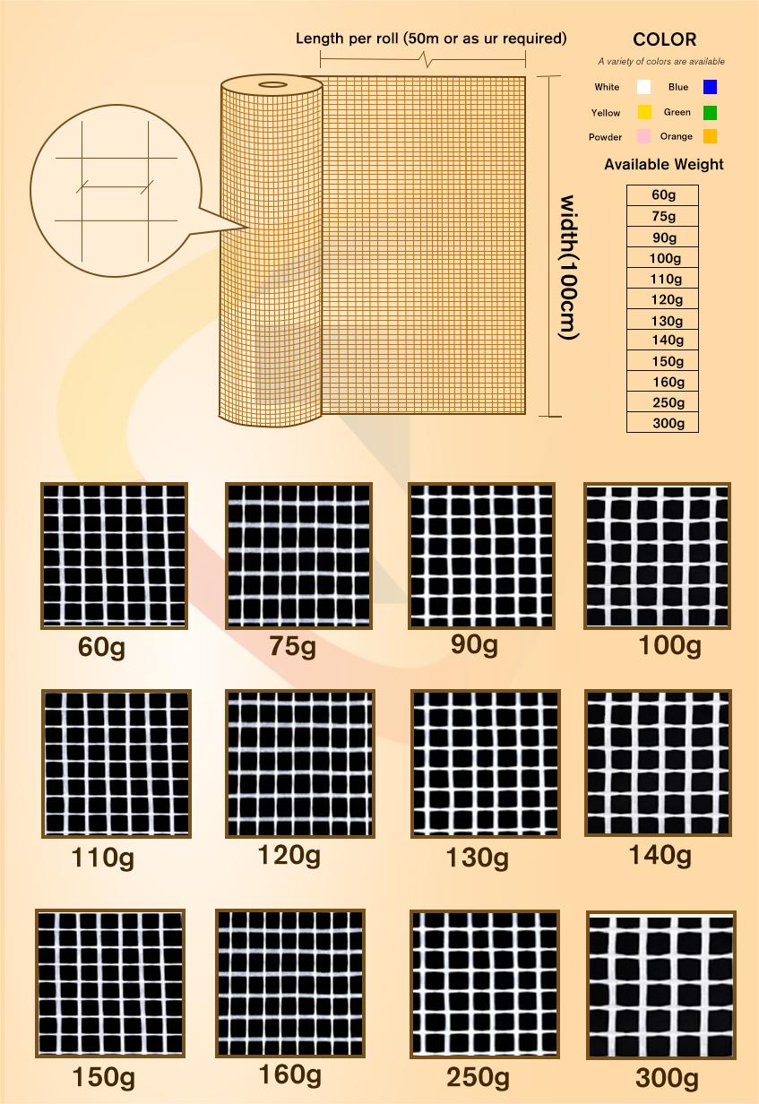 roll of fiberglass mesh