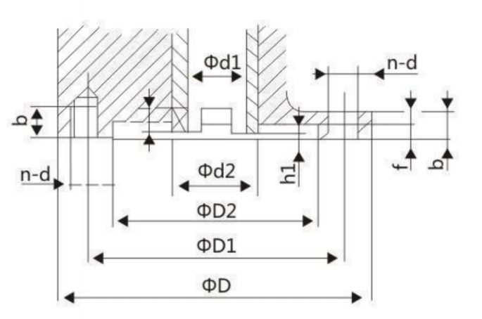 Read More About fast electric actuator