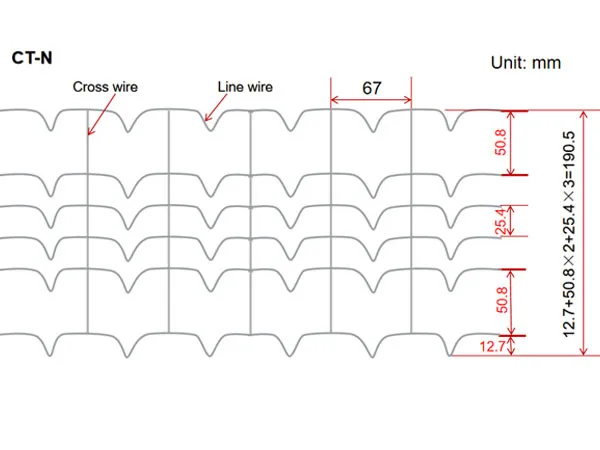 Read More About concrete weight coating pipe mesh