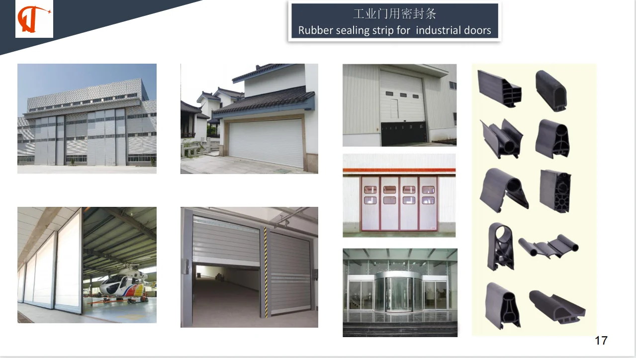 Sealing strip  factory