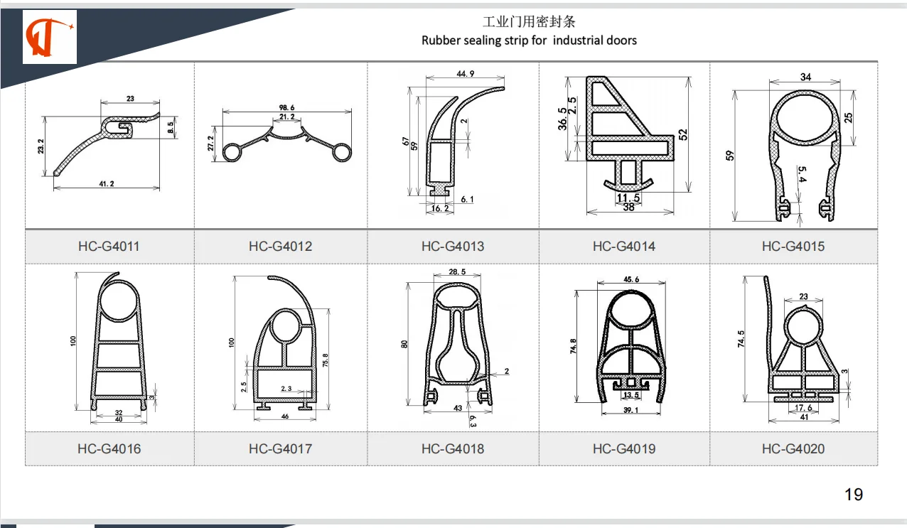 Sealing strip  supplier