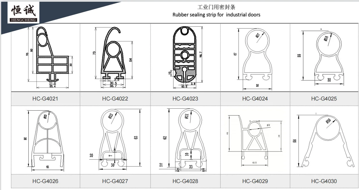 Sealing strip  supplier