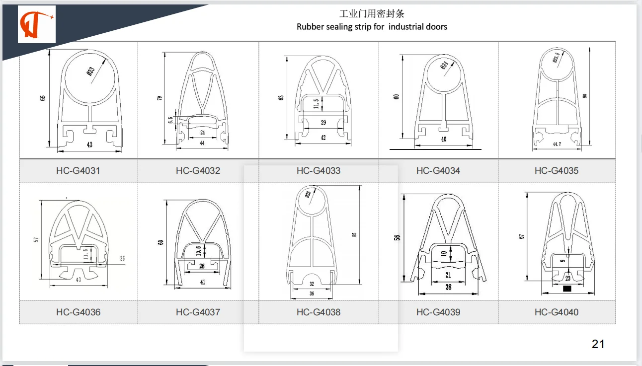 Sealing strip  manufacturer