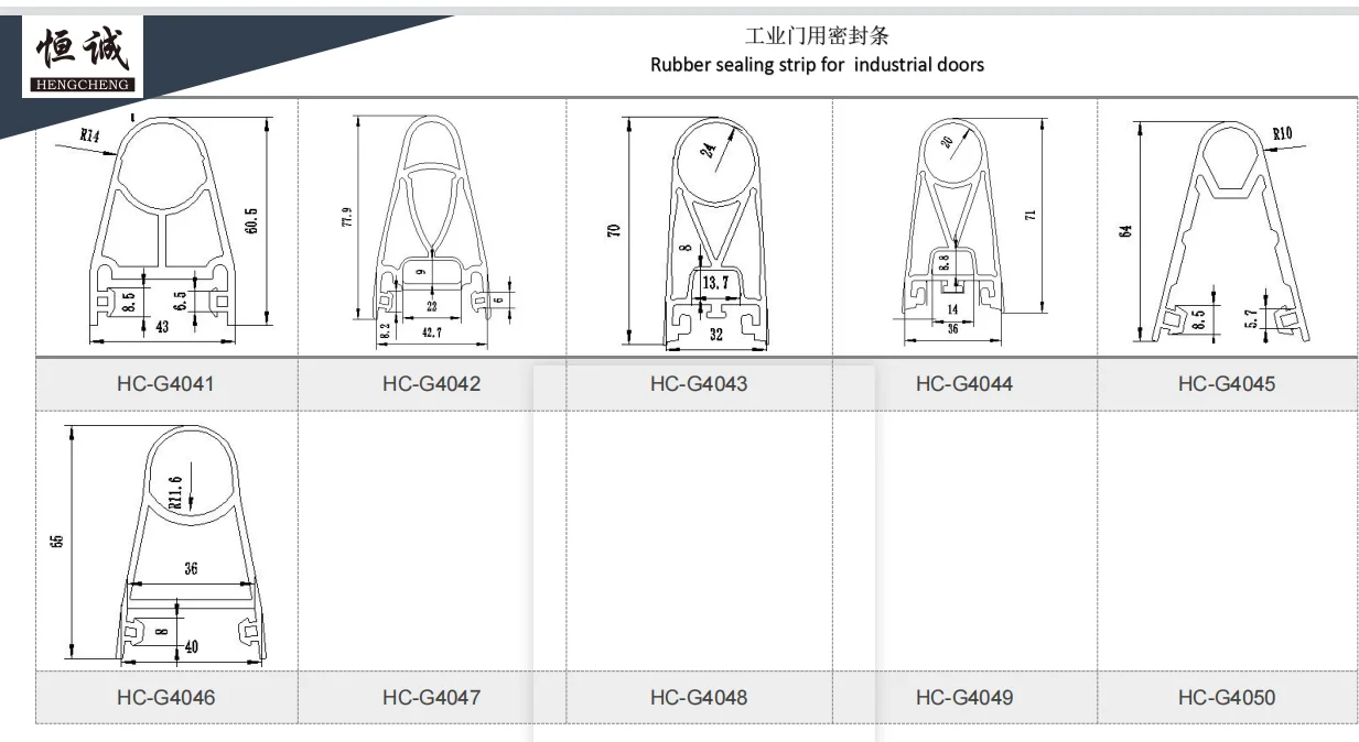 Sealing strip  manufacturer