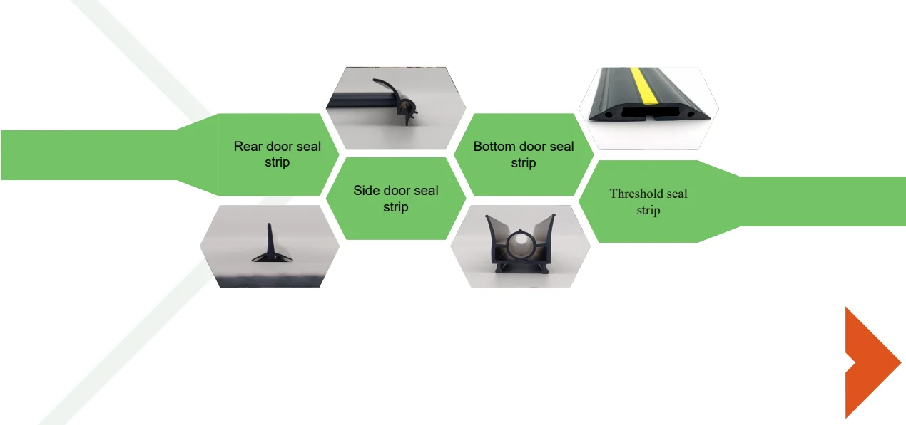 sealing strip door
