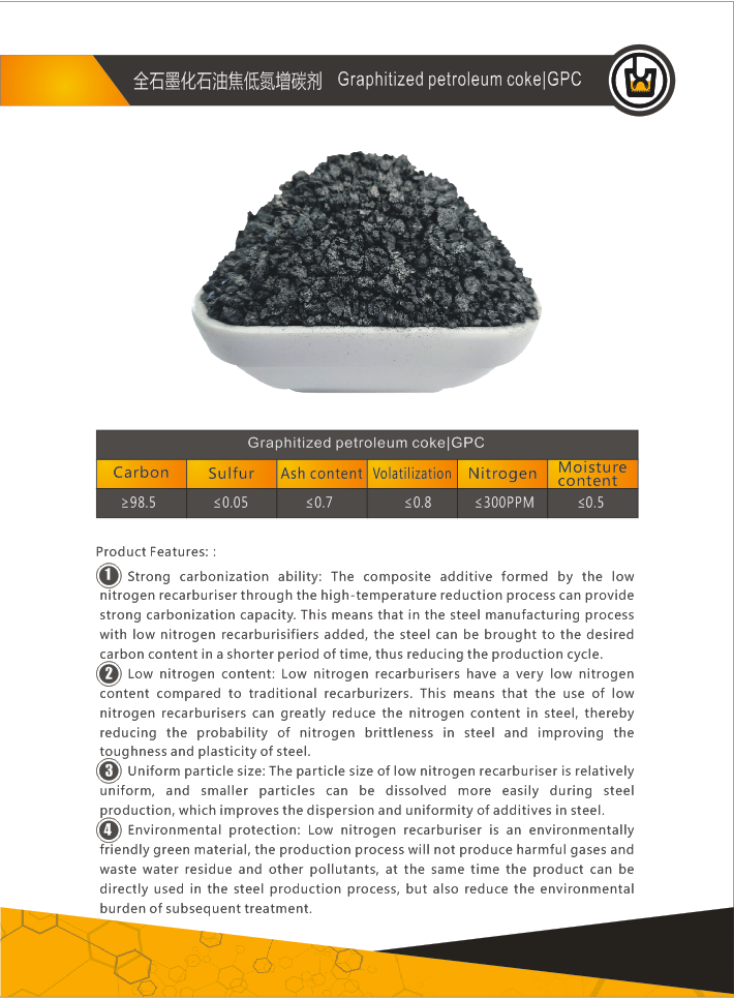 Read More About graphite petroleum coke