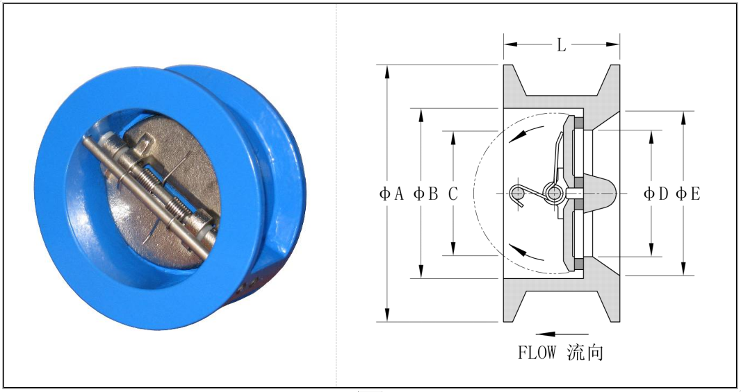 Read More About wafer style butterfly valve