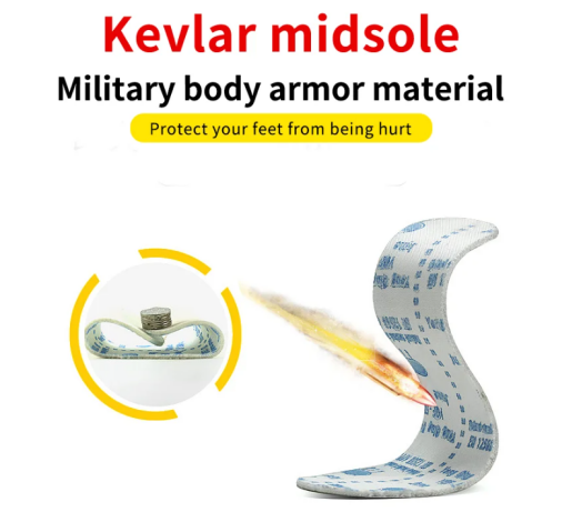 Read More About Steel Stainless Midsole For Safety Shoes