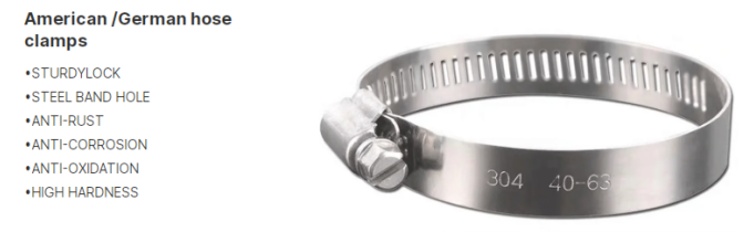 Read More About american type hose clamp