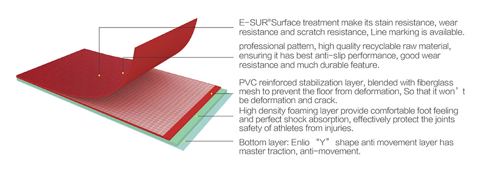 Read More About Enlio Table Tennis Court Mat 5.0