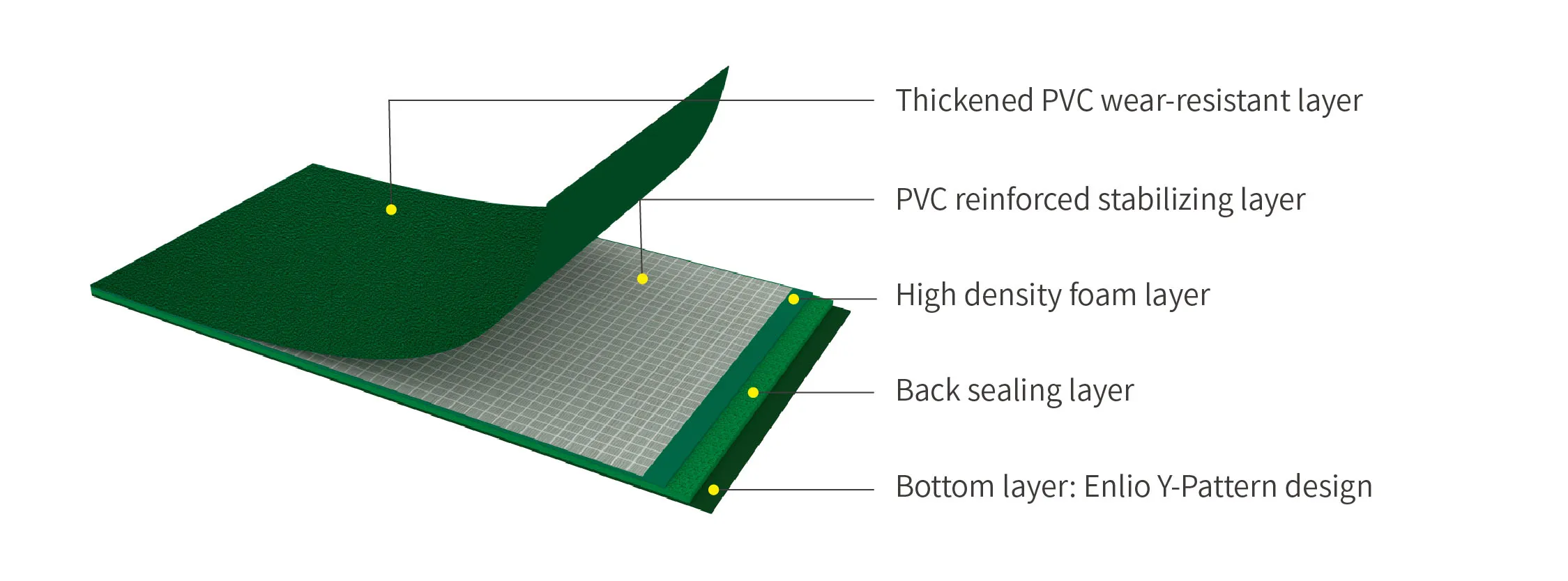 pickleball court
