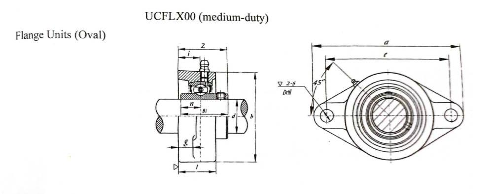 Read More About mounted spherical bearing