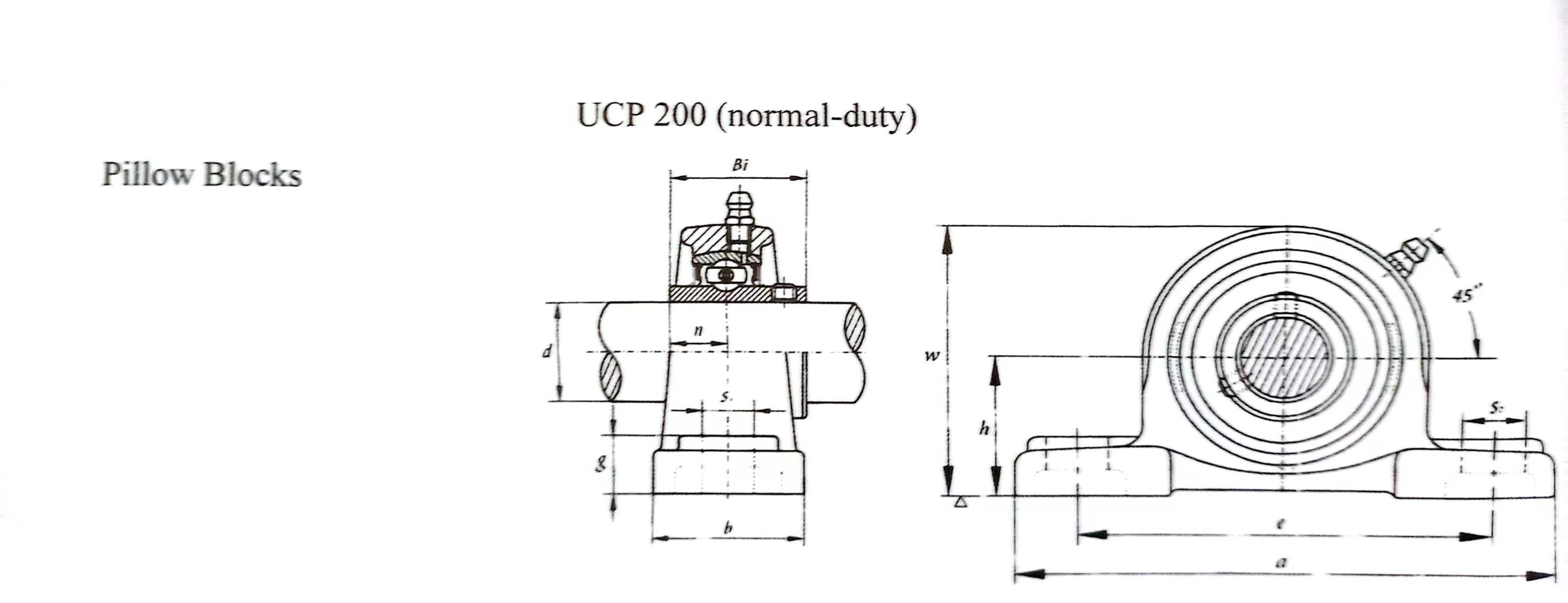 Read More About pillow block spherical bearing